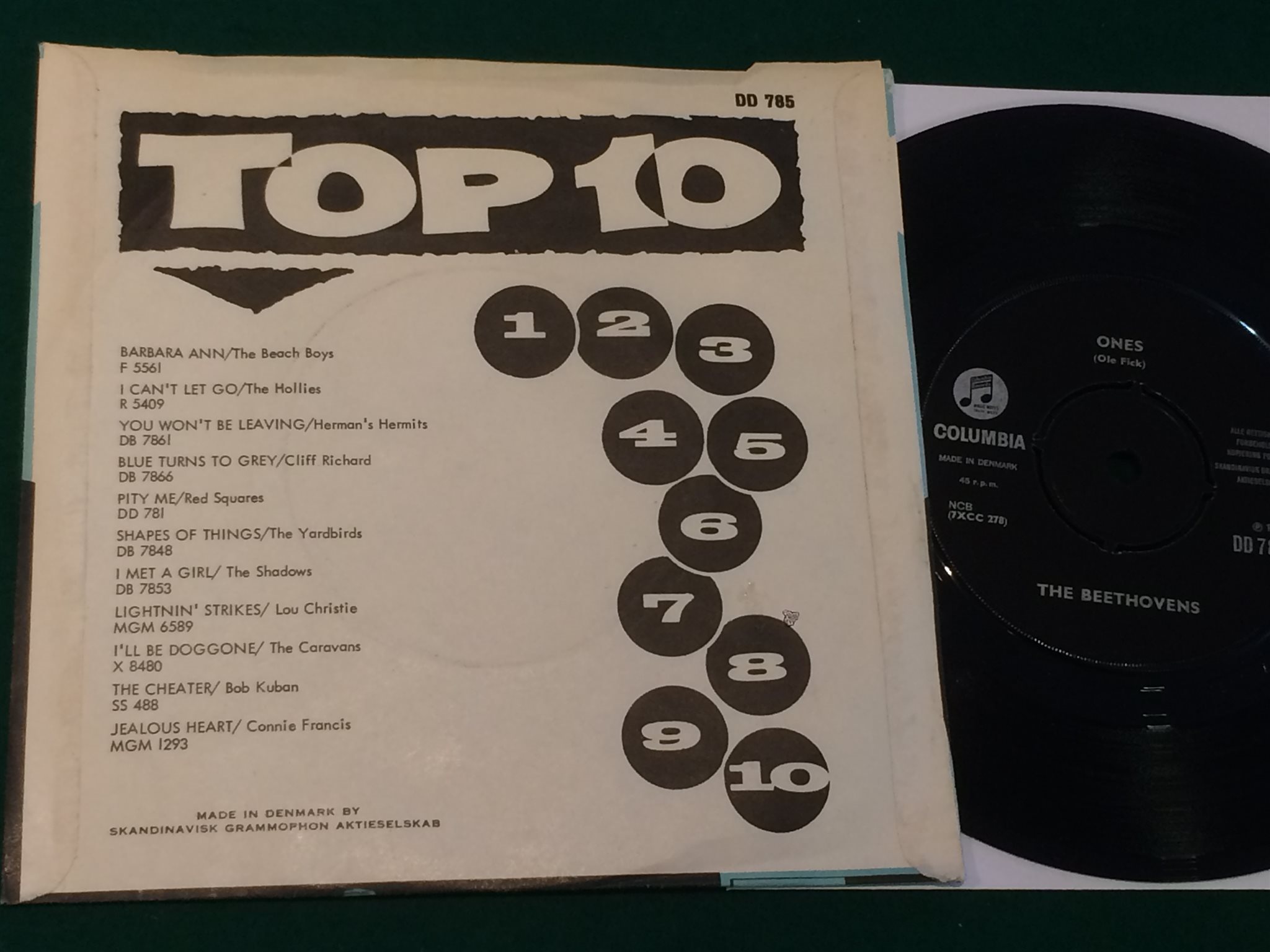 Omslagsbild för skivan THE BEETHOVENS aeh baeh buh! 45 -66 Denmark COLUMBIA DD 785