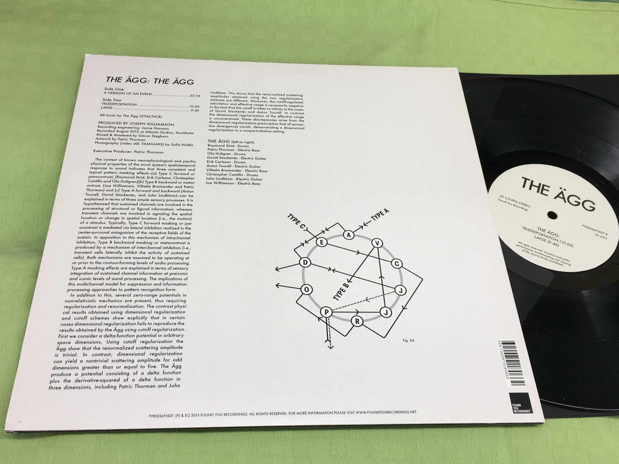 Omslagsbild för skivan THE ÄGG s/t LP 2013 found you recordings FYR026LP-IS07