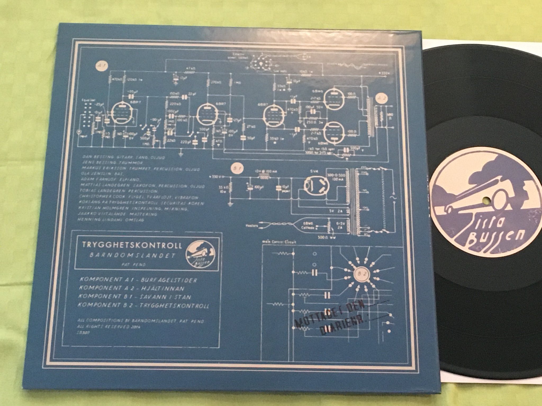 Omslagsbild för skivan BARNDOMSLANDET trygghetskontroll LP 2015 SWEDISH PROGG / ETHIO / FOLK