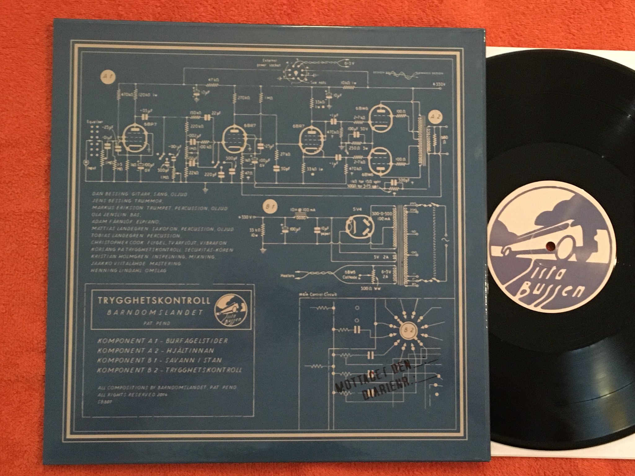 Omslagsbild för skivan BARNDOMSLANDET trygghetskontroll LP 2014 Swe PROGG 300 ex pressade WOW!!