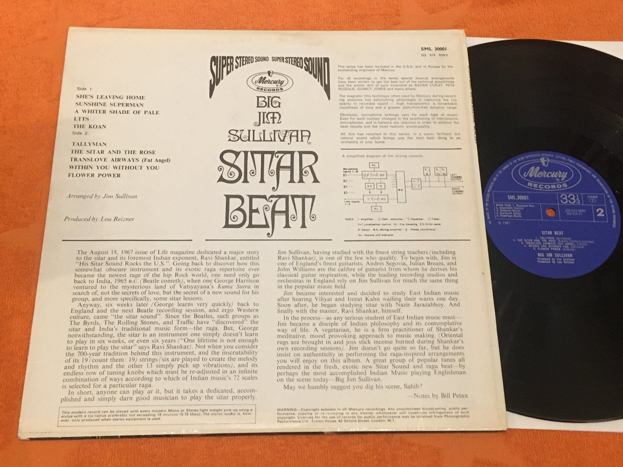 Omslagsbild för skivan BIG JIM SULLIVAN sitar beat LP -67 UK MERCURY SML 30001