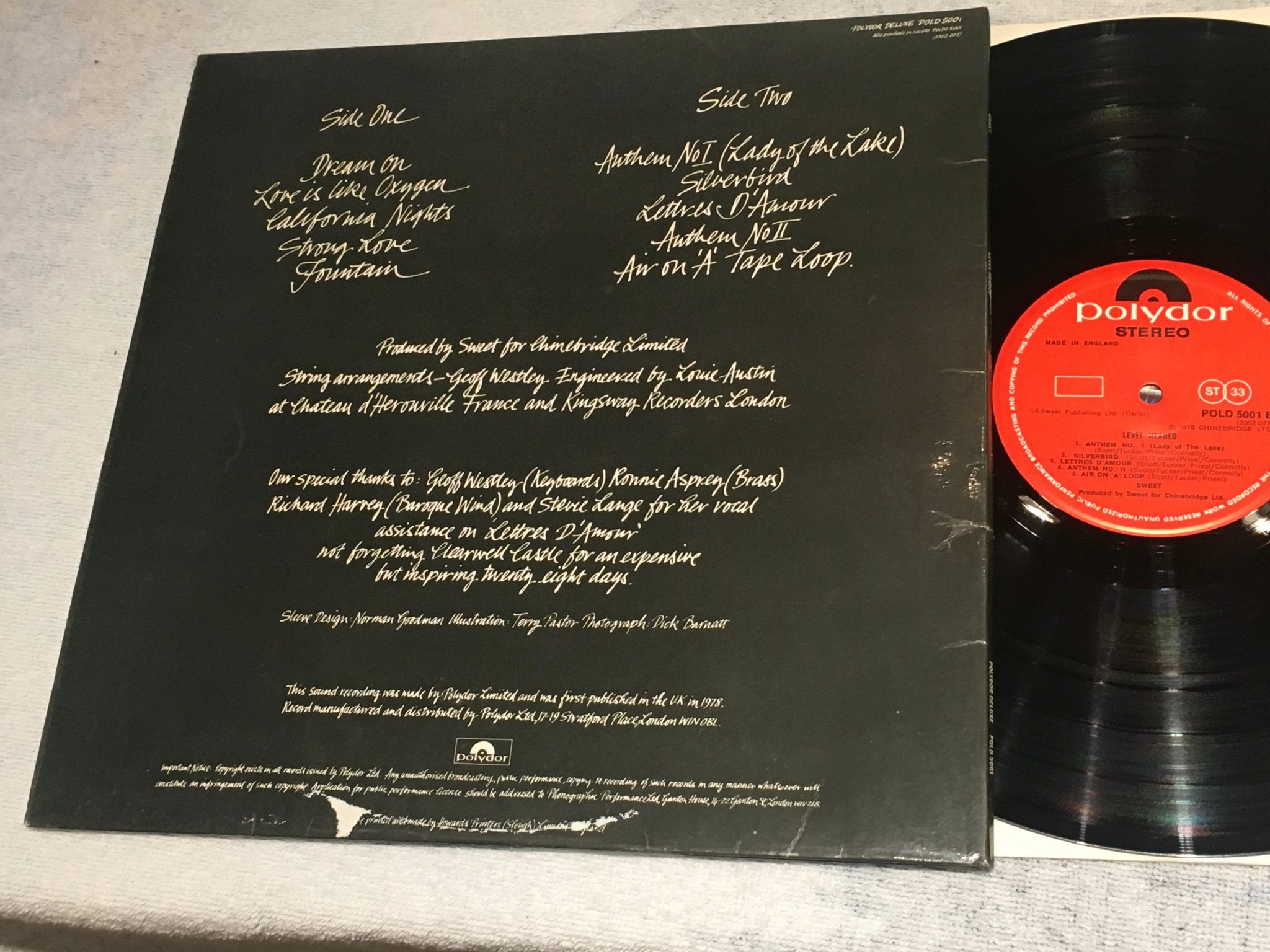 Omslagsbild för skivan SWEET level headed LP -78 UK POLYDOR POLD 5001