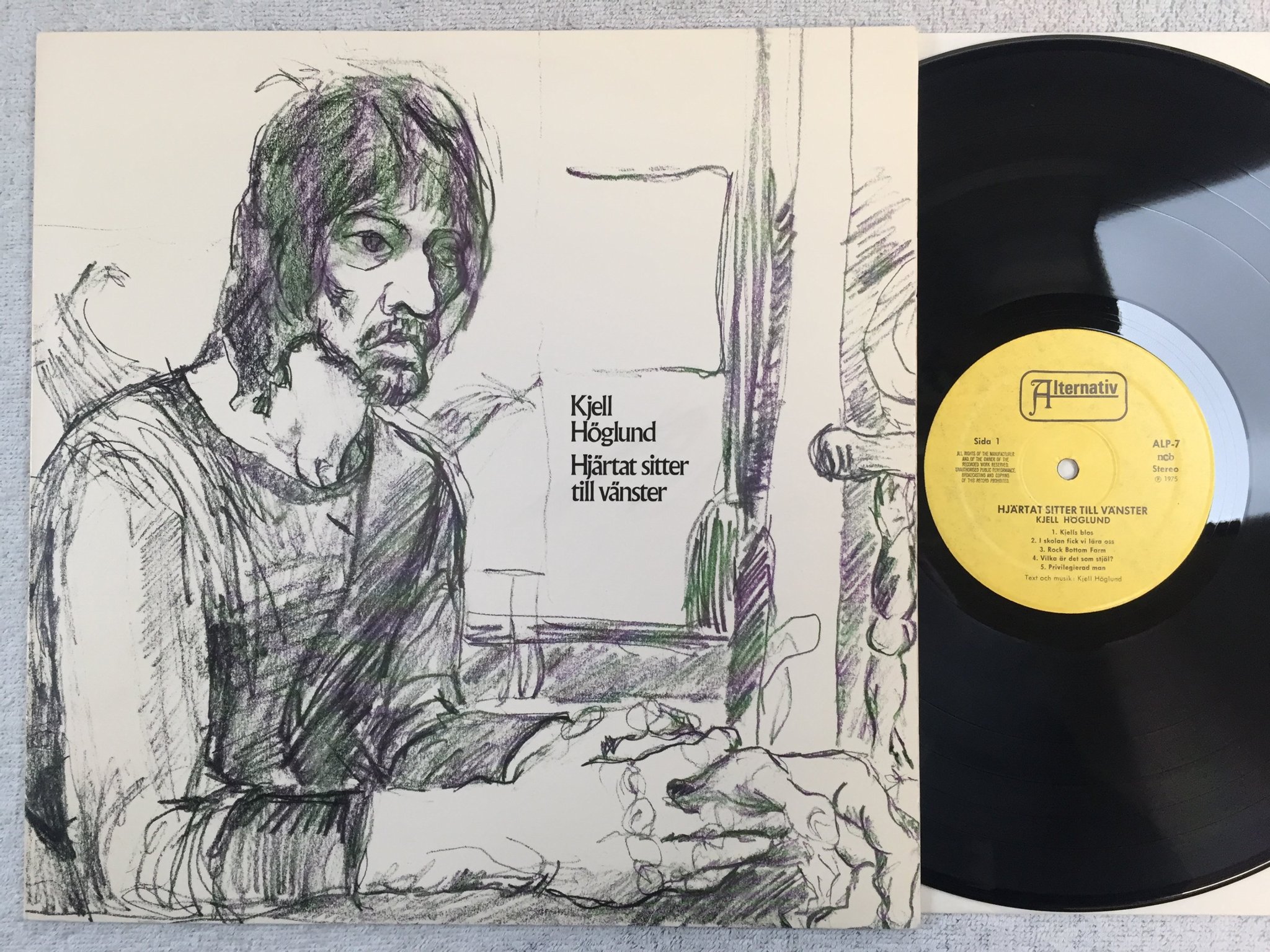 Omslagsbild för skivan KJELL HÖGLUND hjärtat sitter till vänster LP -75 Swe ALTERNATIV ALP-7
