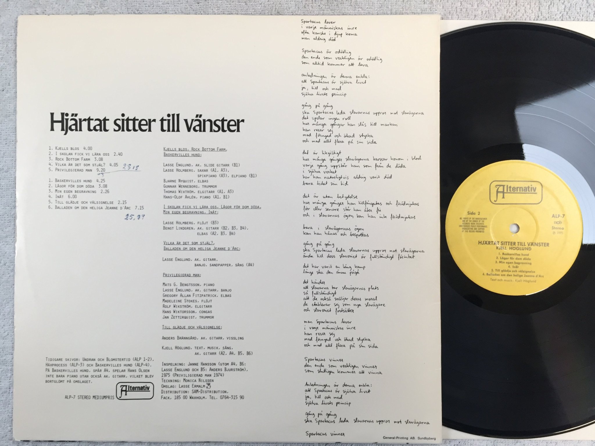 Omslagsbild för skivan KJELL HÖGLUND hjärtat sitter till vänster LP -75 Swe ALTERNATIV ALP-7