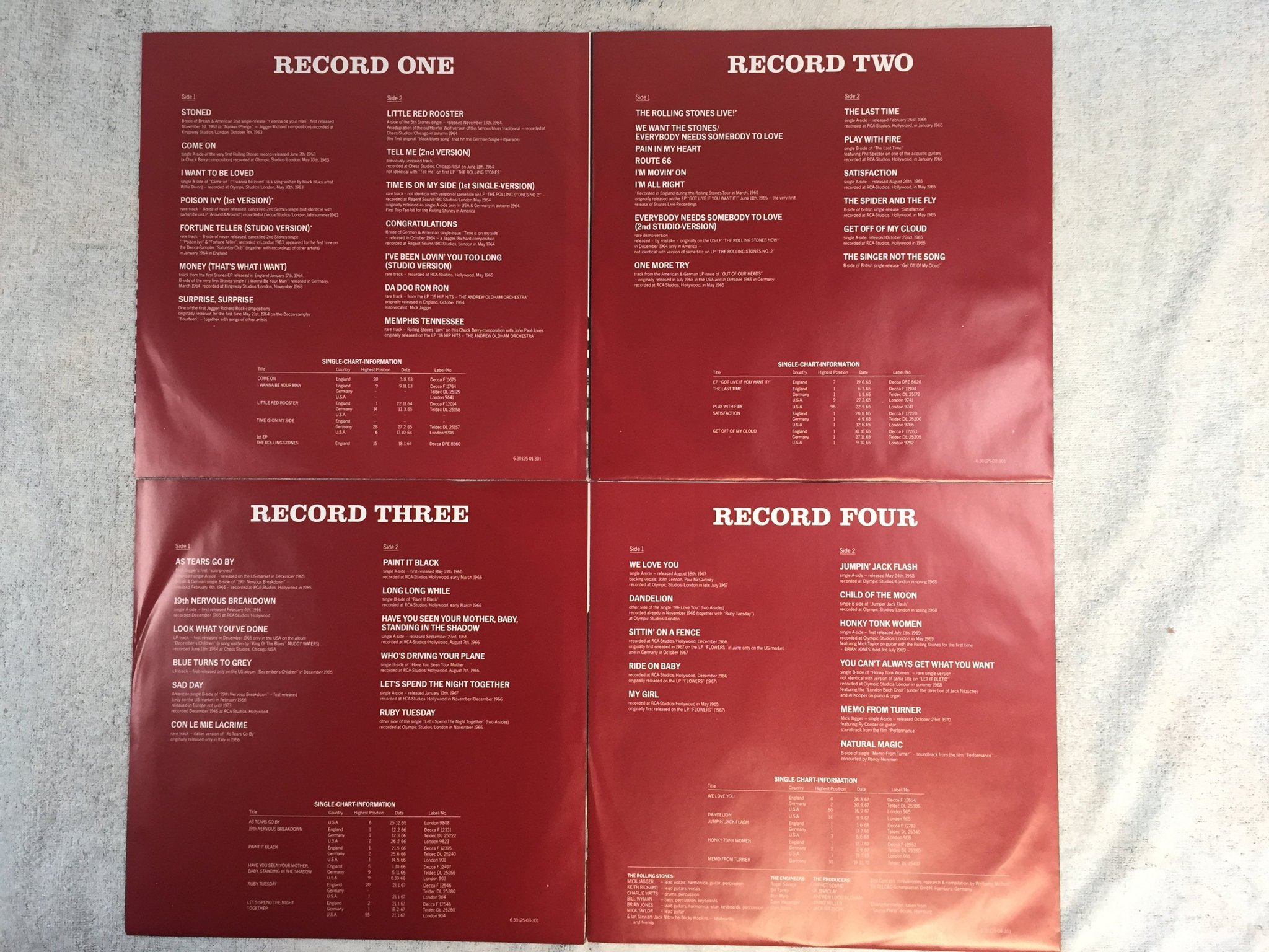 Omslagsbild för skivan The Rolling Stones Story - Part 2 4xLP box -83 Ger DECCA 630125 FA ?