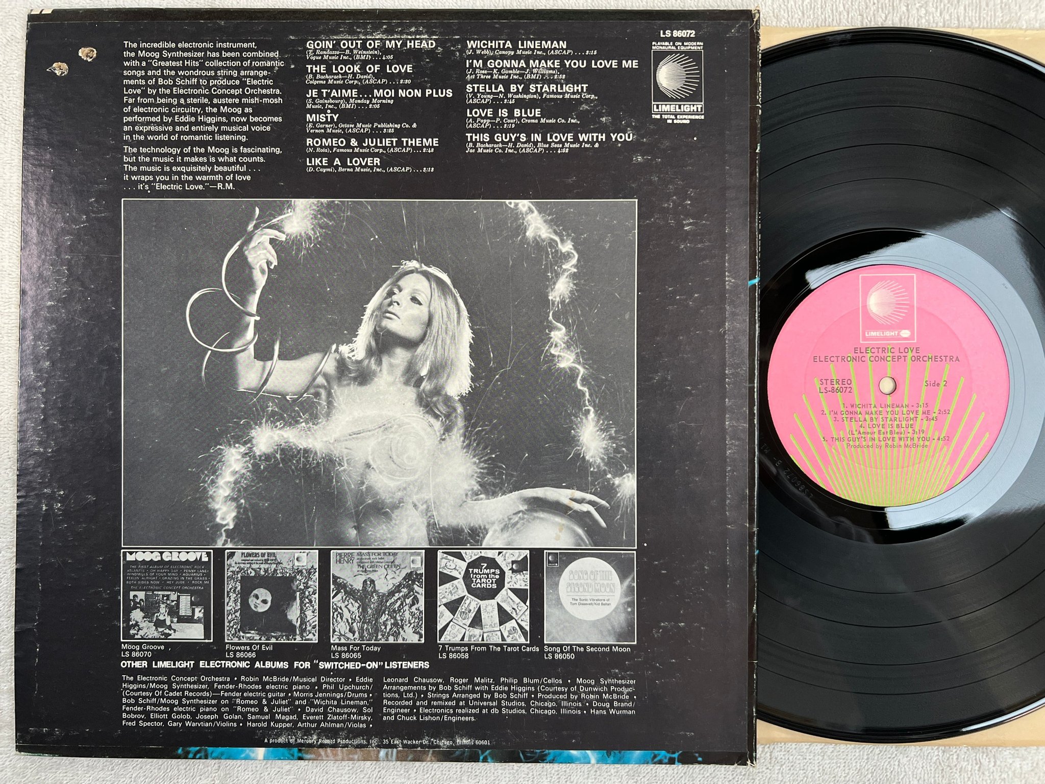 Omslagsbild för skivan ELECTRONIC CONCEPT ORCHESTRA electric love LP US LIMELIGHT LS-86072