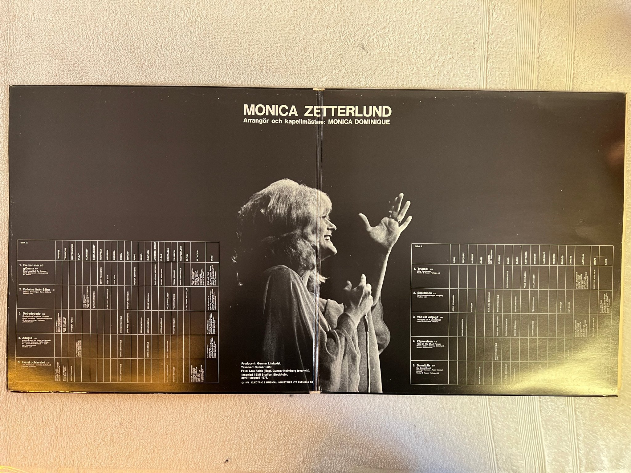 Omslagsbild för skivan MONICA ZETTERLUND Monica Monica LP -71 Swe ODEPN 4E 062-34337
