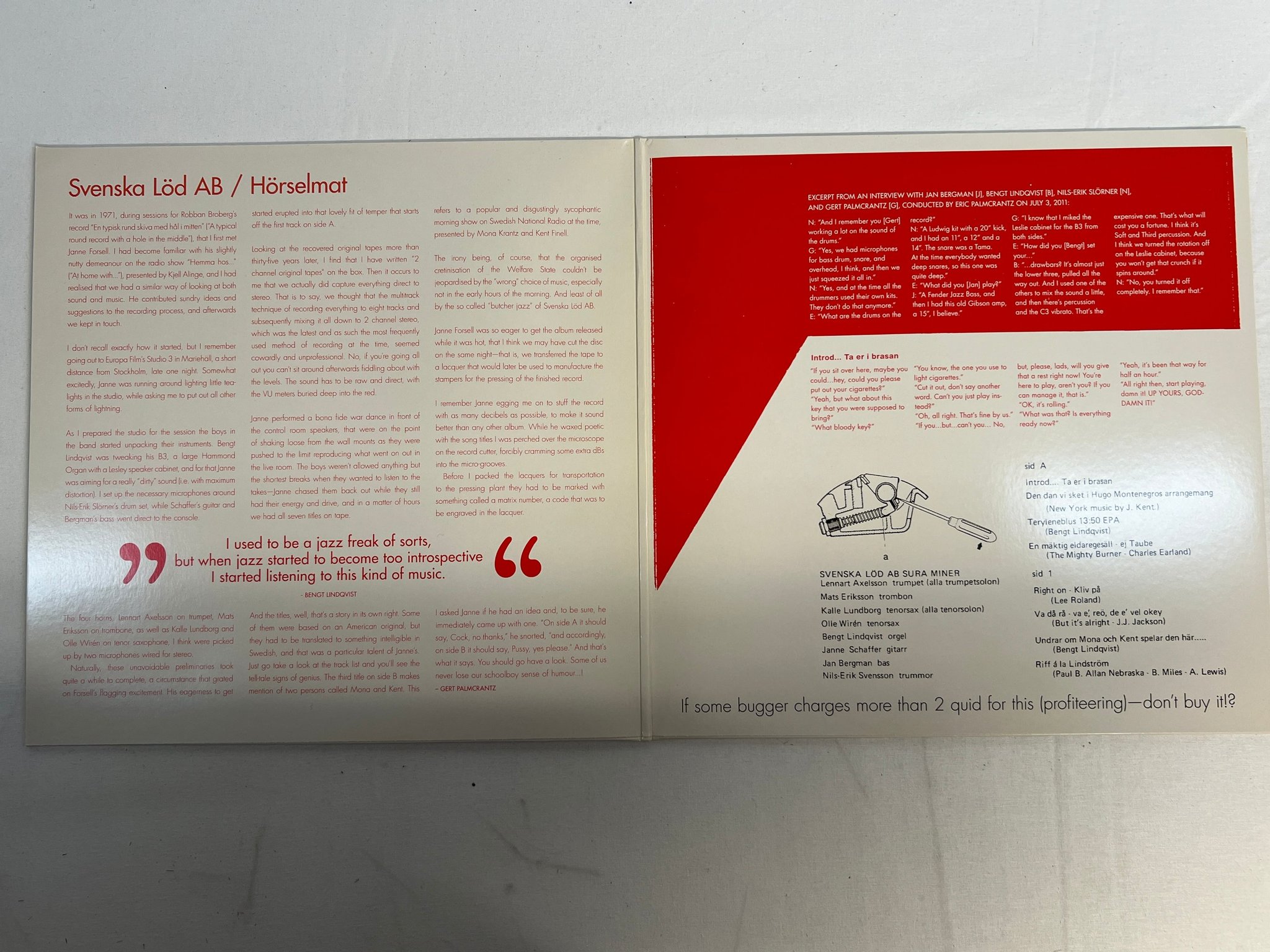 Omslagsbild för skivan SVENSKA LÖD AB Hörselmat LP -71/2011 buben BUBLP002 #0229/1000 jazzfunk