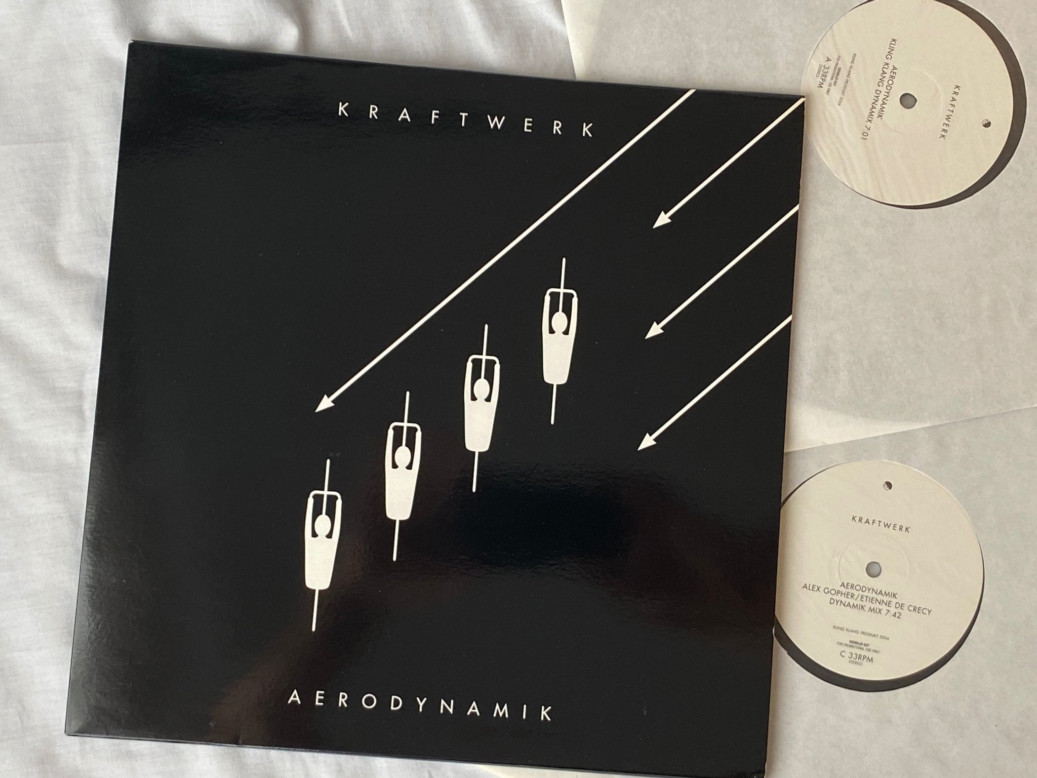 Omslagsbild för skivan KRAFTWERK Aerodynamik 2x12"single 2004 UK EMI 12MDJD637 promo 