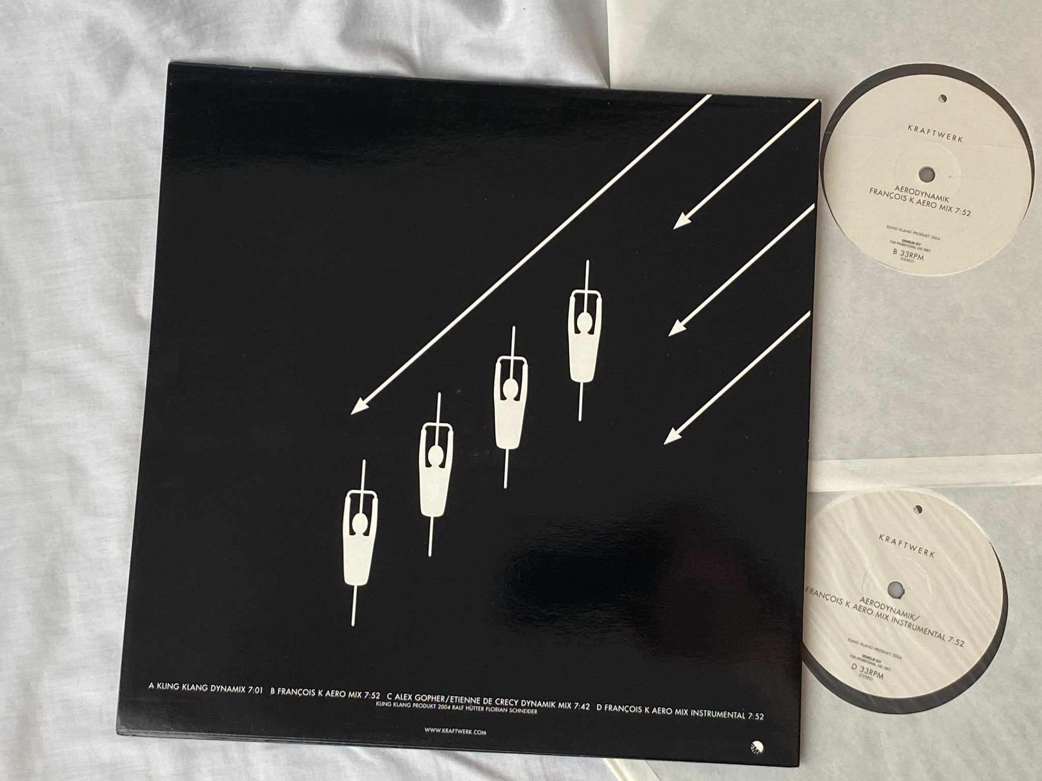 Omslagsbild för skivan KRAFTWERK Aerodynamik 2x12"single 2004 UK EMI 12MDJD637 promo 