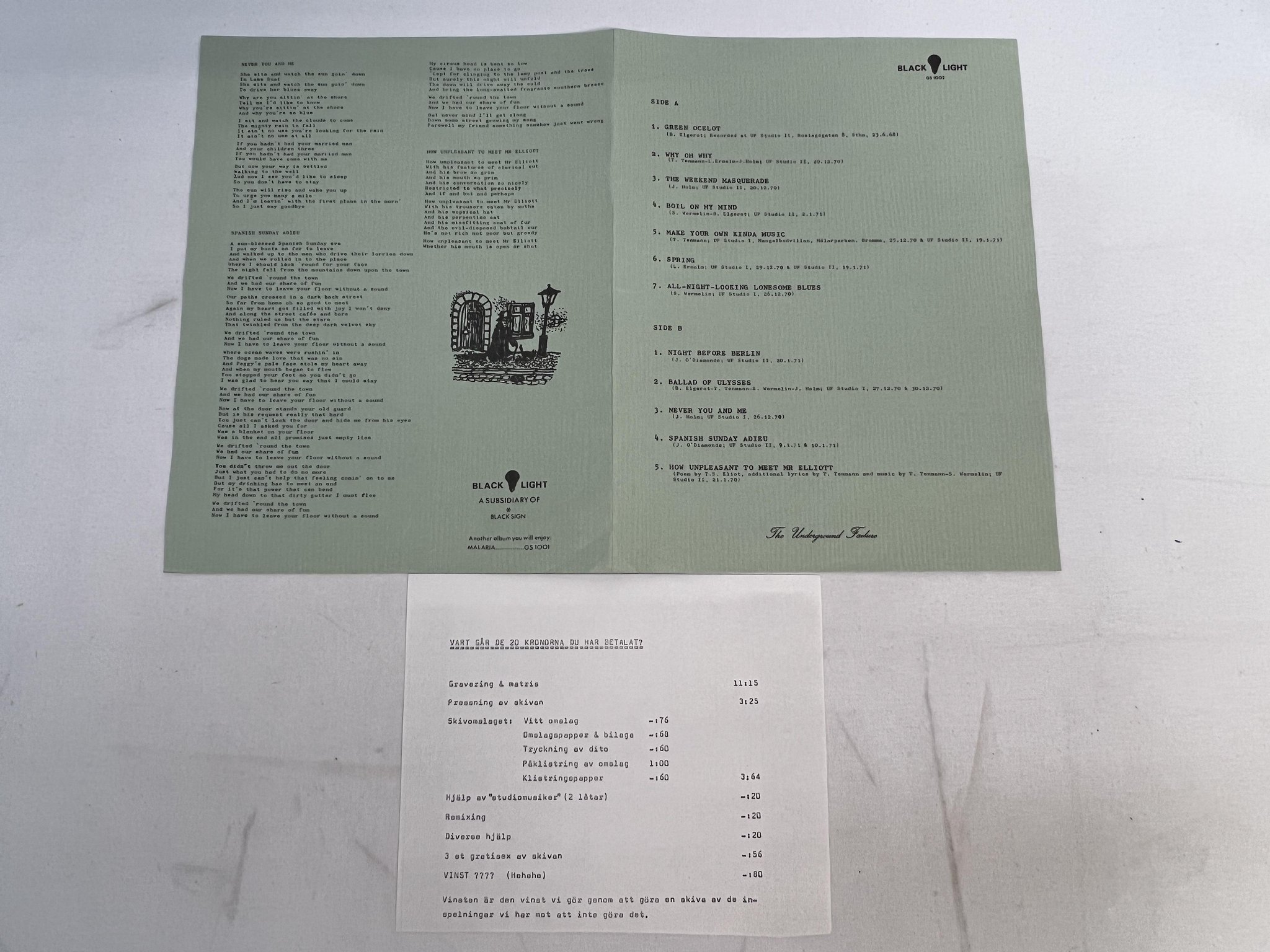 Omslagsbild för skivan THE UNDERGROUND FAILURE s/t LP BLACK LIGHT GS 1002 psych