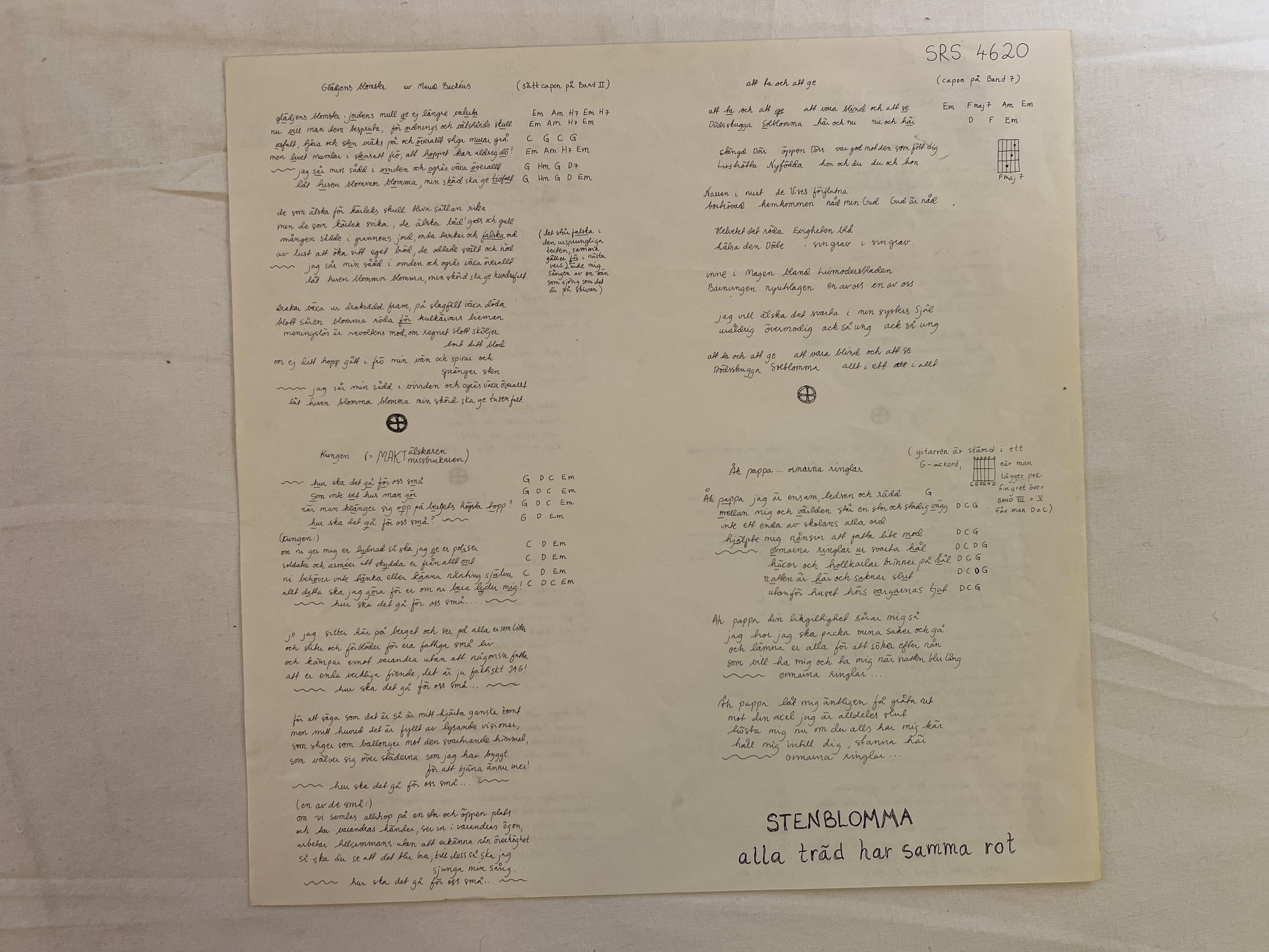 Omslagsbild för skivan STENBLOMMA Alla Träd Har Samma Rot LP -73 Swe SILENCE SRS 4620