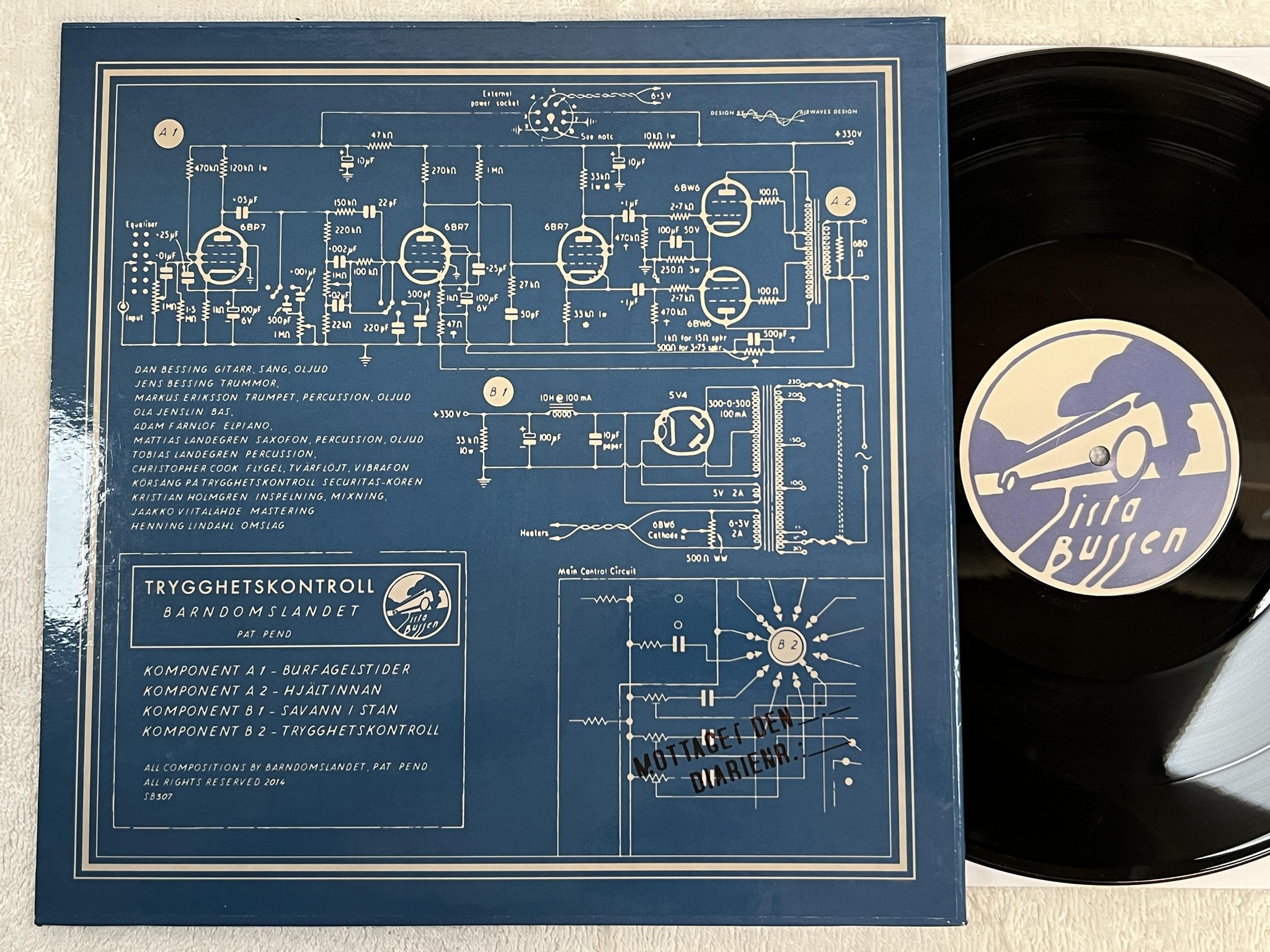 Omslagsbild för skivan BARNDOMSLANDET trygghetskontroll LP 2015 SISTA BUSSEN SB307 *** GREAT ALBUM ***