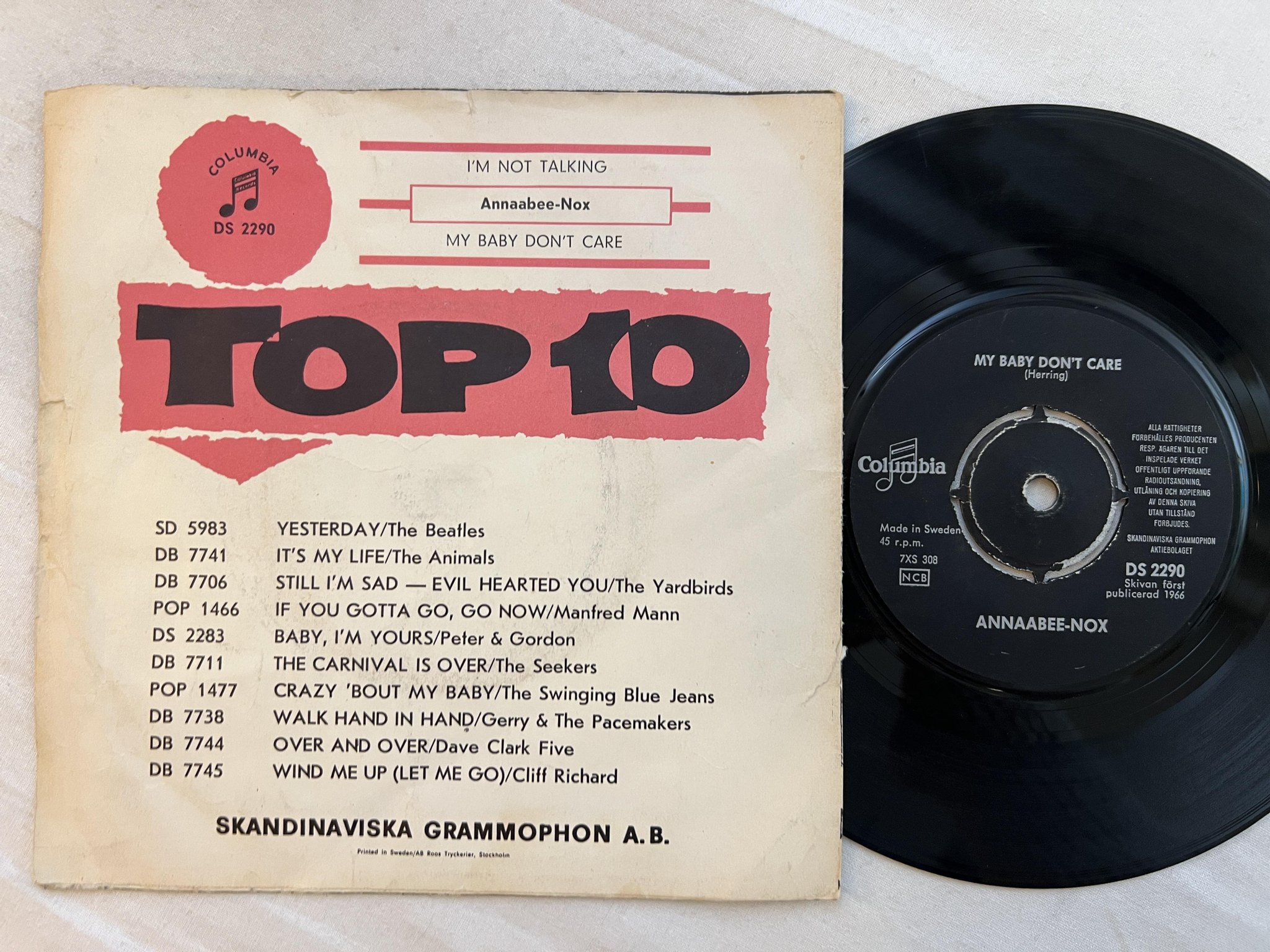 Omslagsbild för skivan 2 st ANNABEE-NOX jump right down & I'm not talking 2x7" Swe *** MOD ***