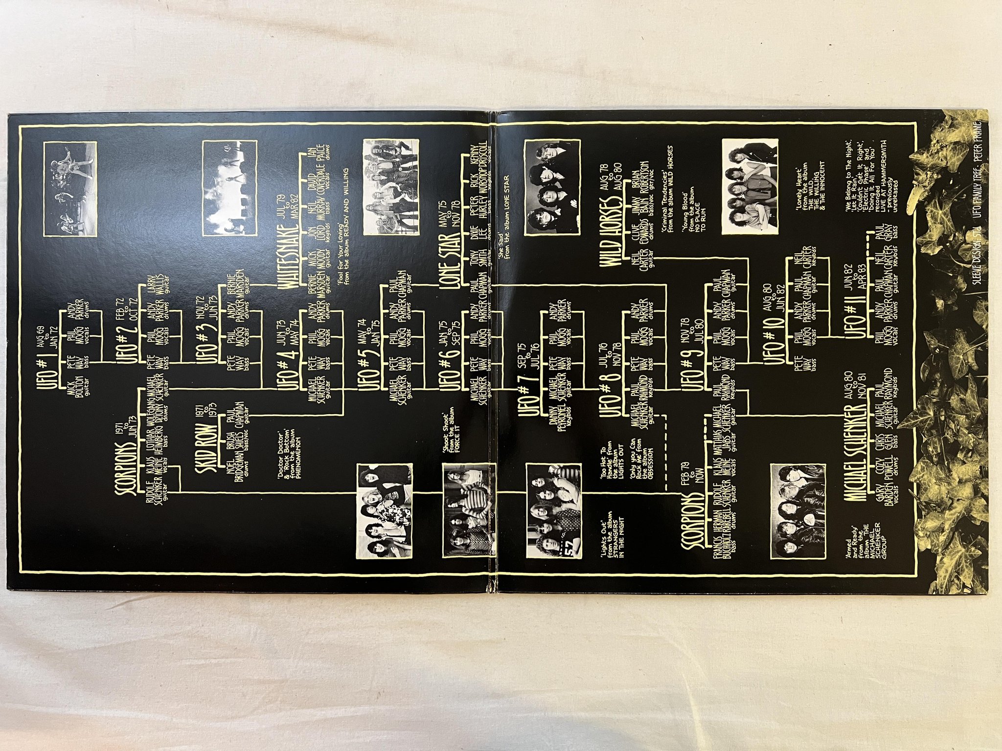 Omslagsbild för skivan V/A Headstone: the best of UFO 2xLP -83 CHRYSALIS 302 218-406