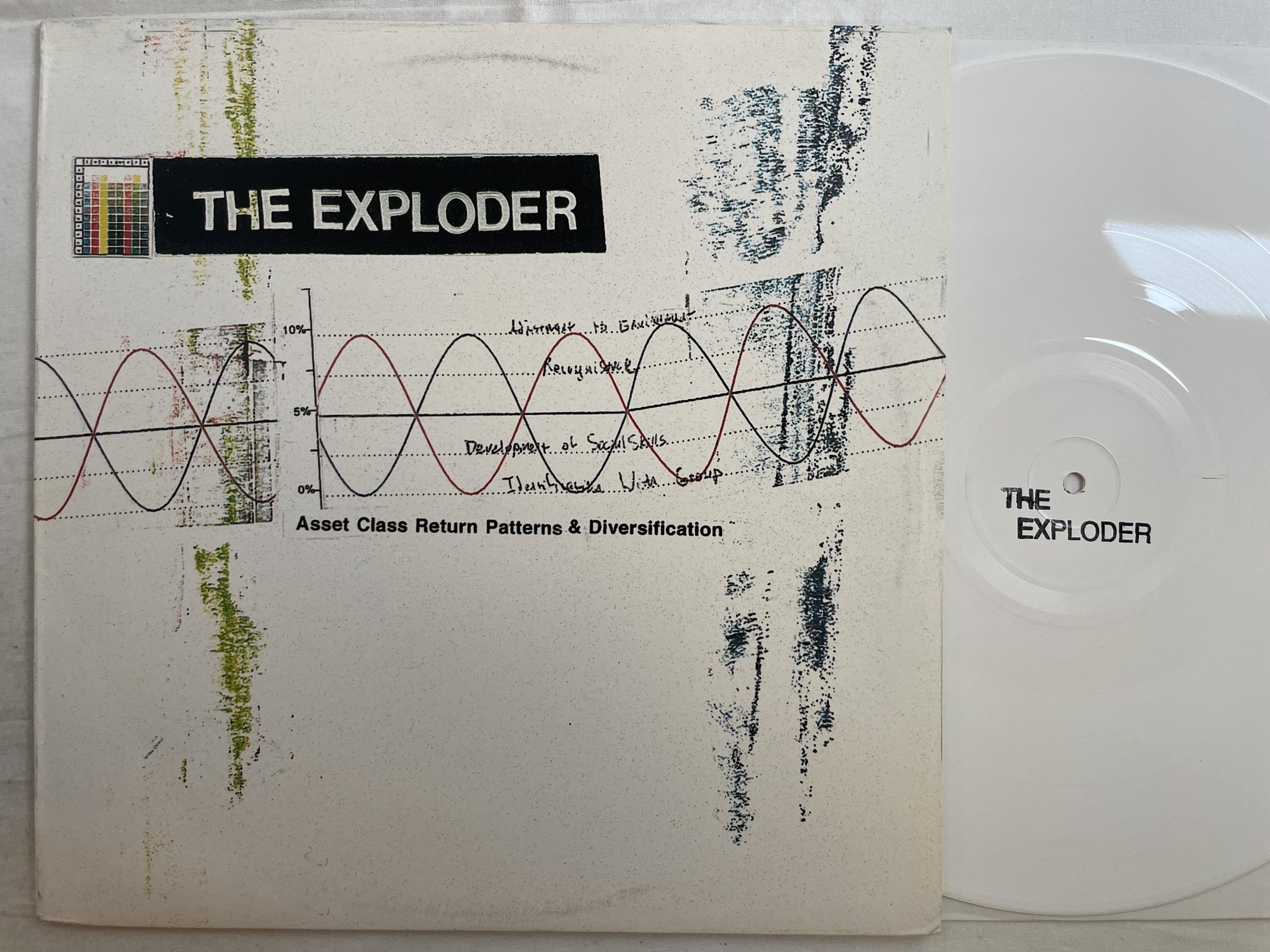 Omslagsbild för skivan THE EXPLODER This Sound Starts Right Now LP -97 US REPTILLIAN REP028 *** EMO ***