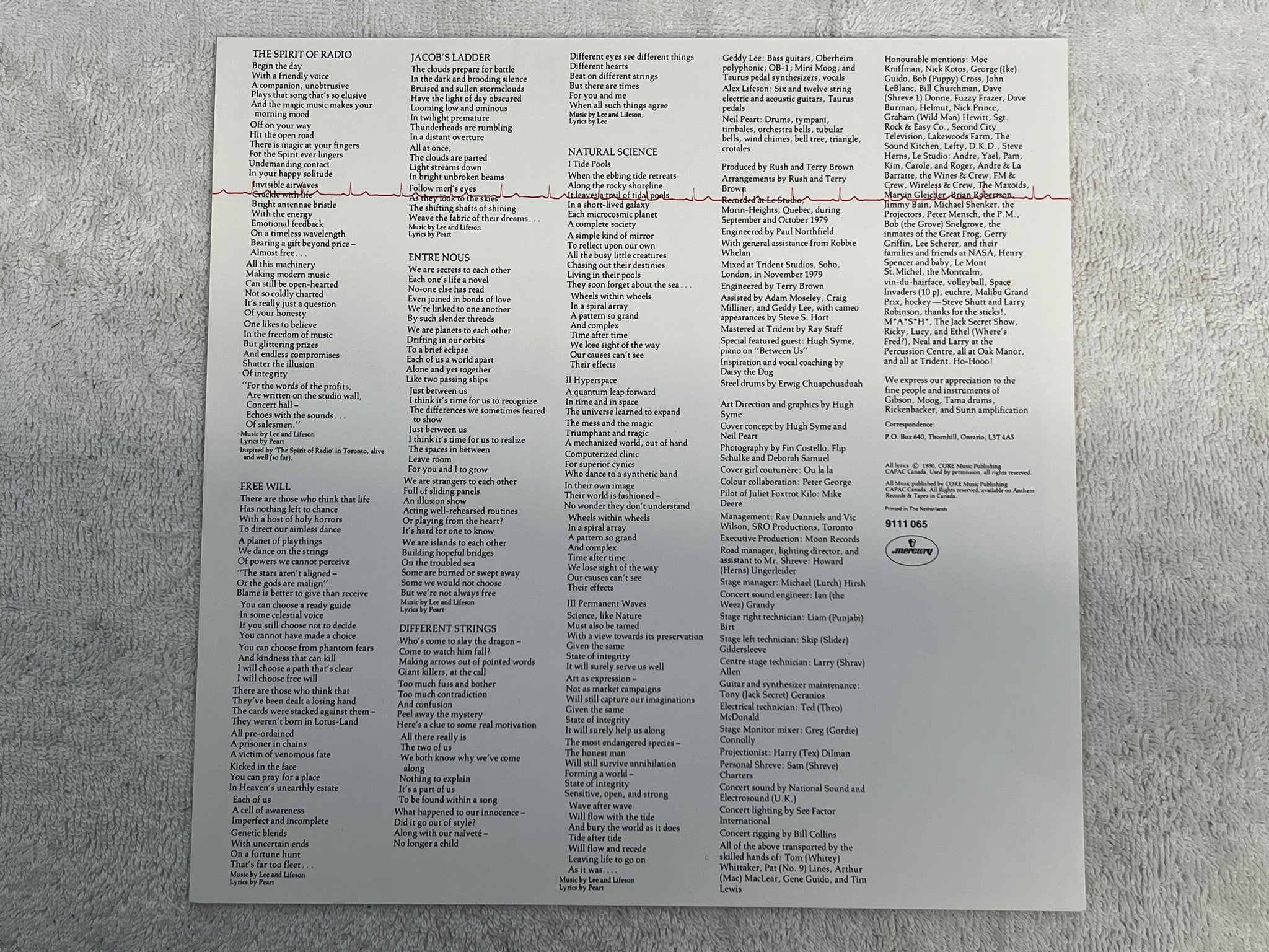 Omslagsbild för skivan RUSH permanent waves LP -80 Hol MERCURY 9111065