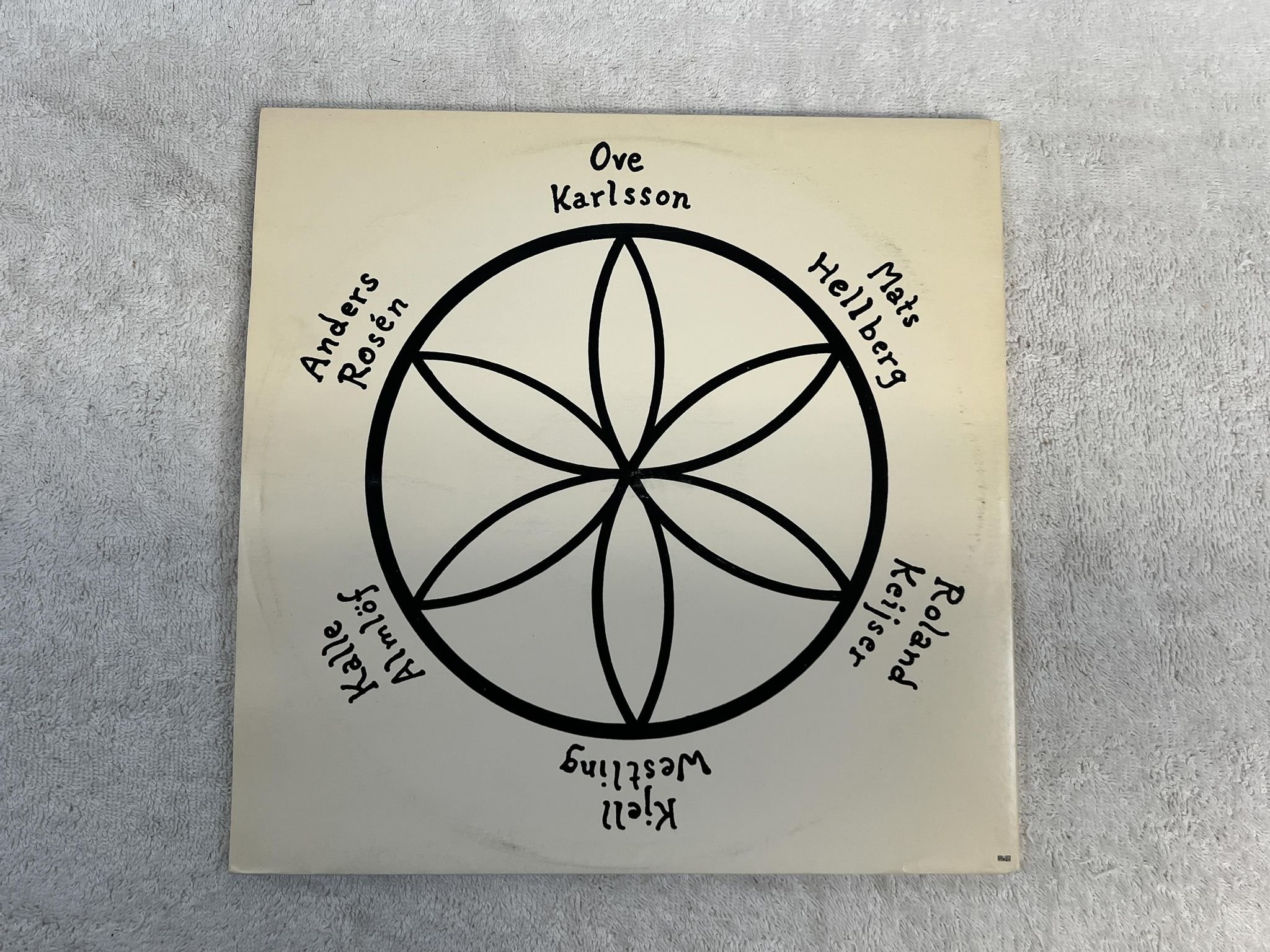 Omslagsbild för skivan ARBETE OCH FRITID ... sen dansar vi 2xLP -77 Swe HURV KRLP-3