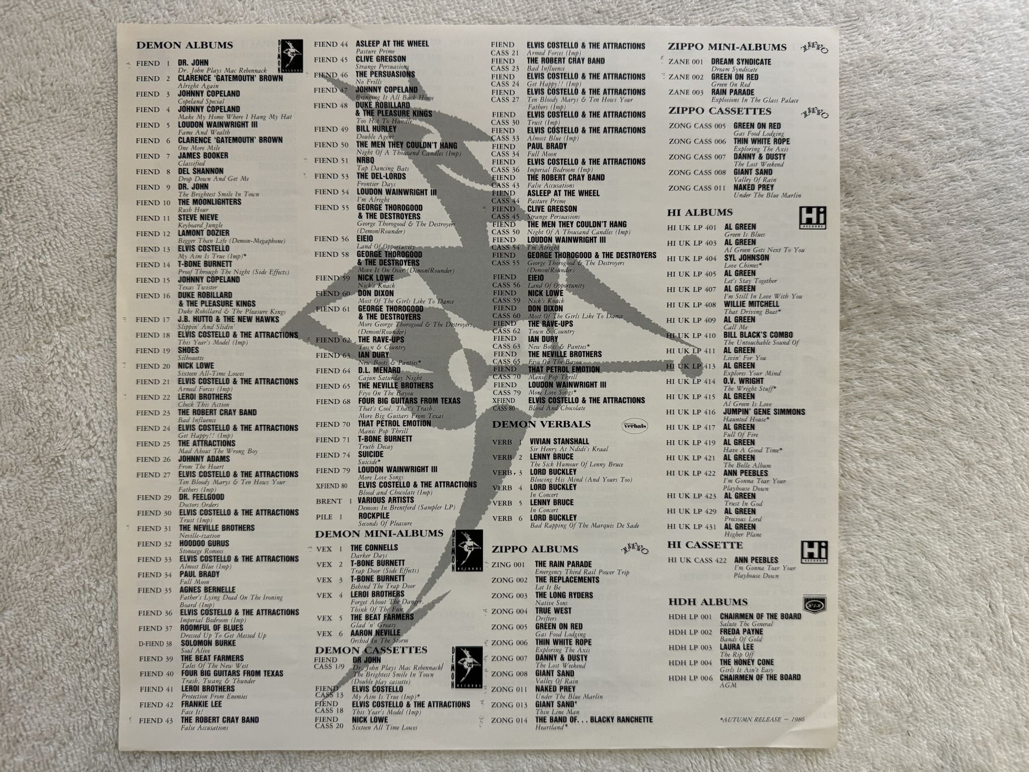 Omslagsbild för skivan THE LONG RYDERS 10-5-60 LP -87 UK ZIPPO ZANE 004