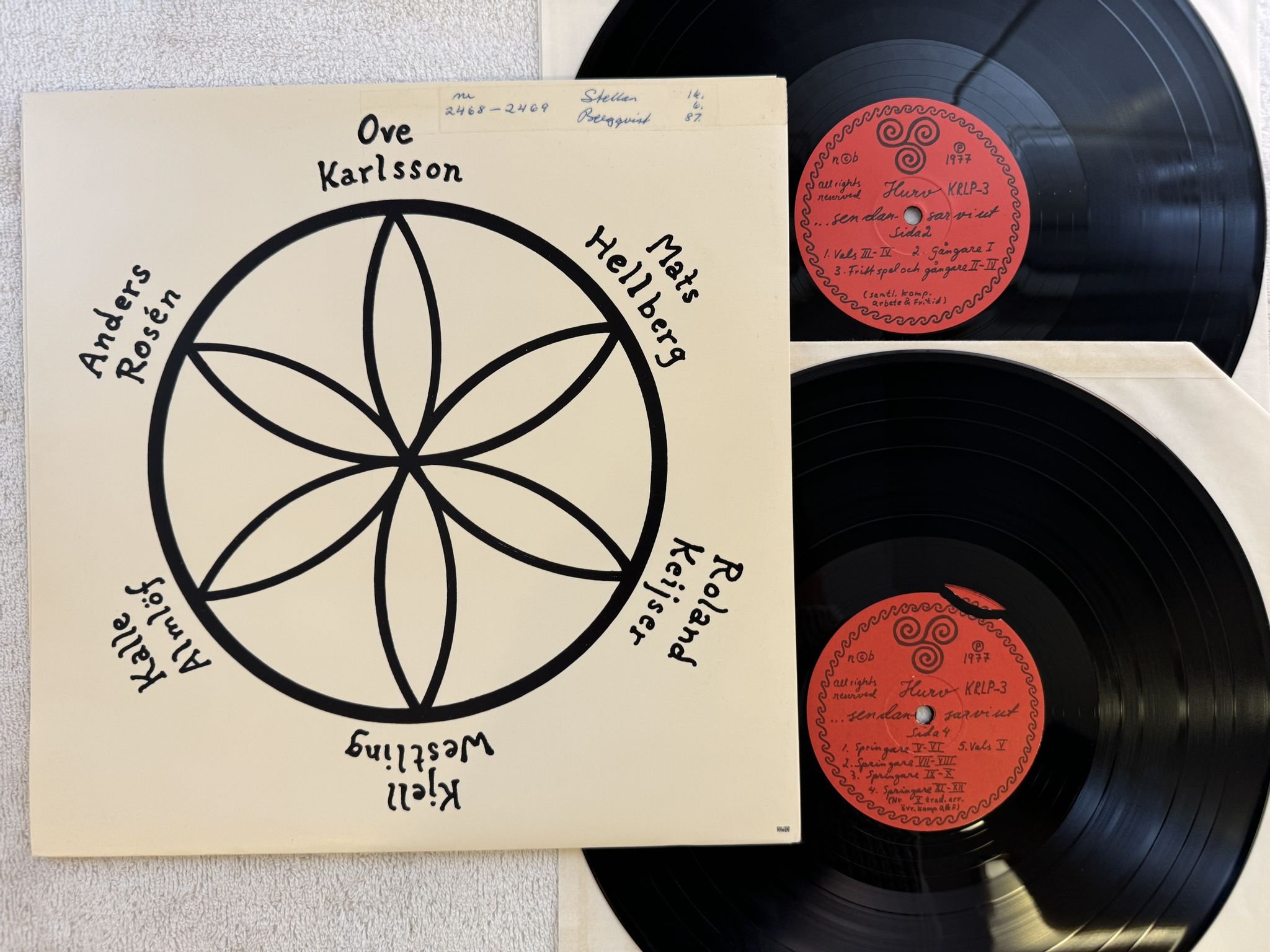 Omslagsbild för skivan ARBETE OCH FRITID ...sen dansar vi ut 2xLP -77 HURV KRLP-3