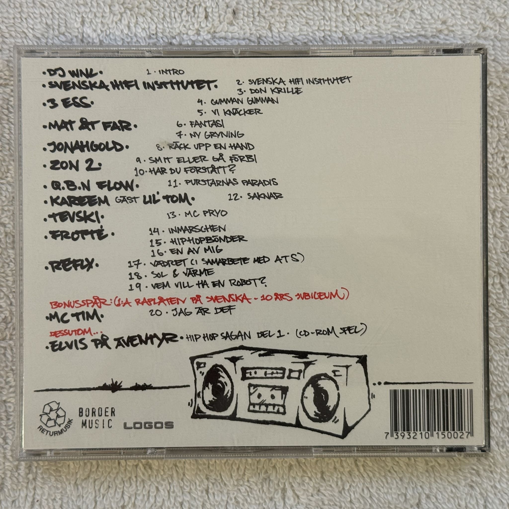 Omslagsbild för skivan Various – Alla Talar Fortfarande Svenska CD 1999 RETURCD 003 SWERAP