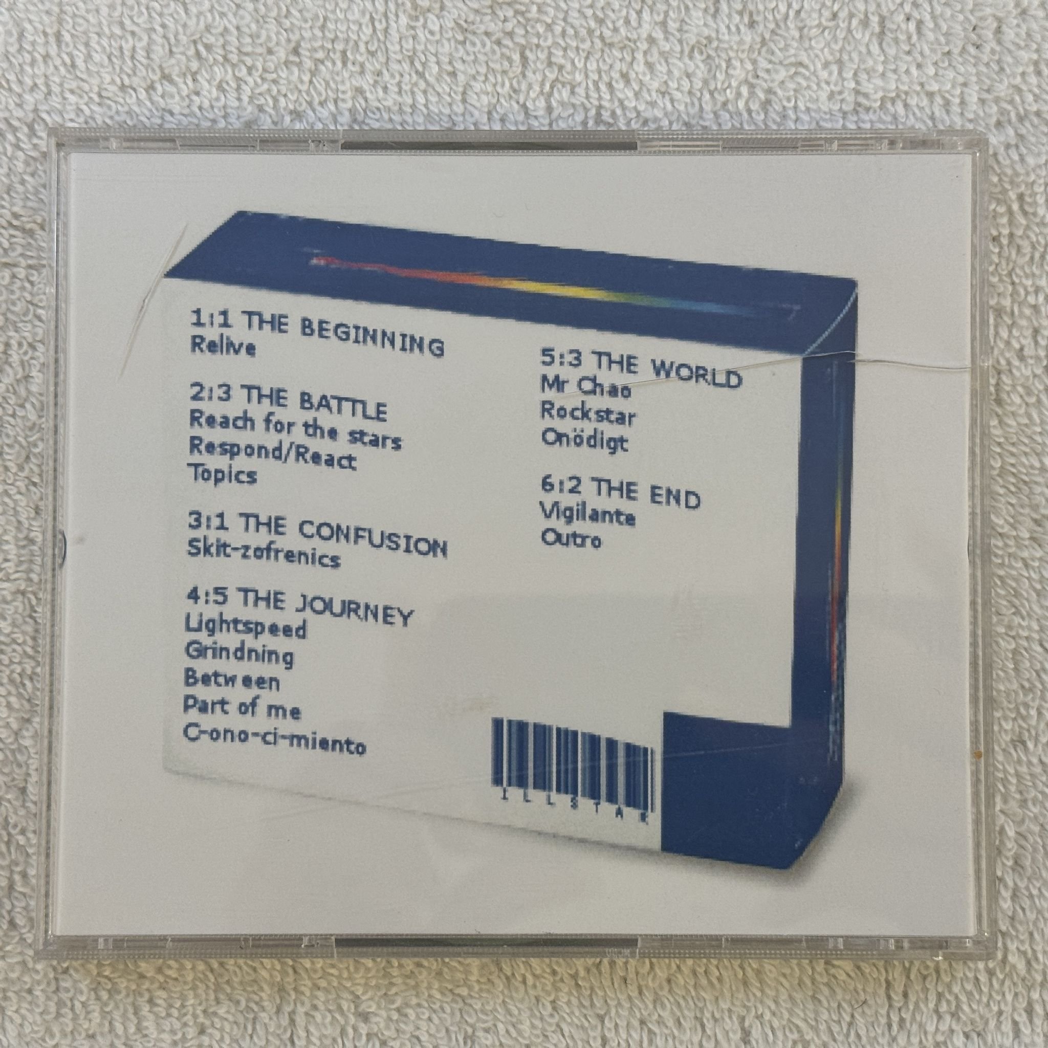 Omslagsbild för skivan ILLSTAR ALLSTARS Relive CD 2003 private release SWERAP