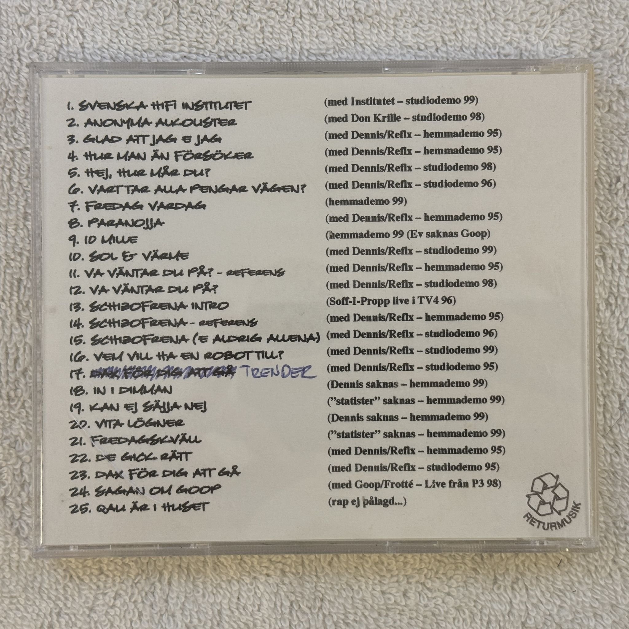 Omslagsbild för skivan Qau aka Johan Kimrin - samlade demos CD -9? RETURMUSIK SWERAP