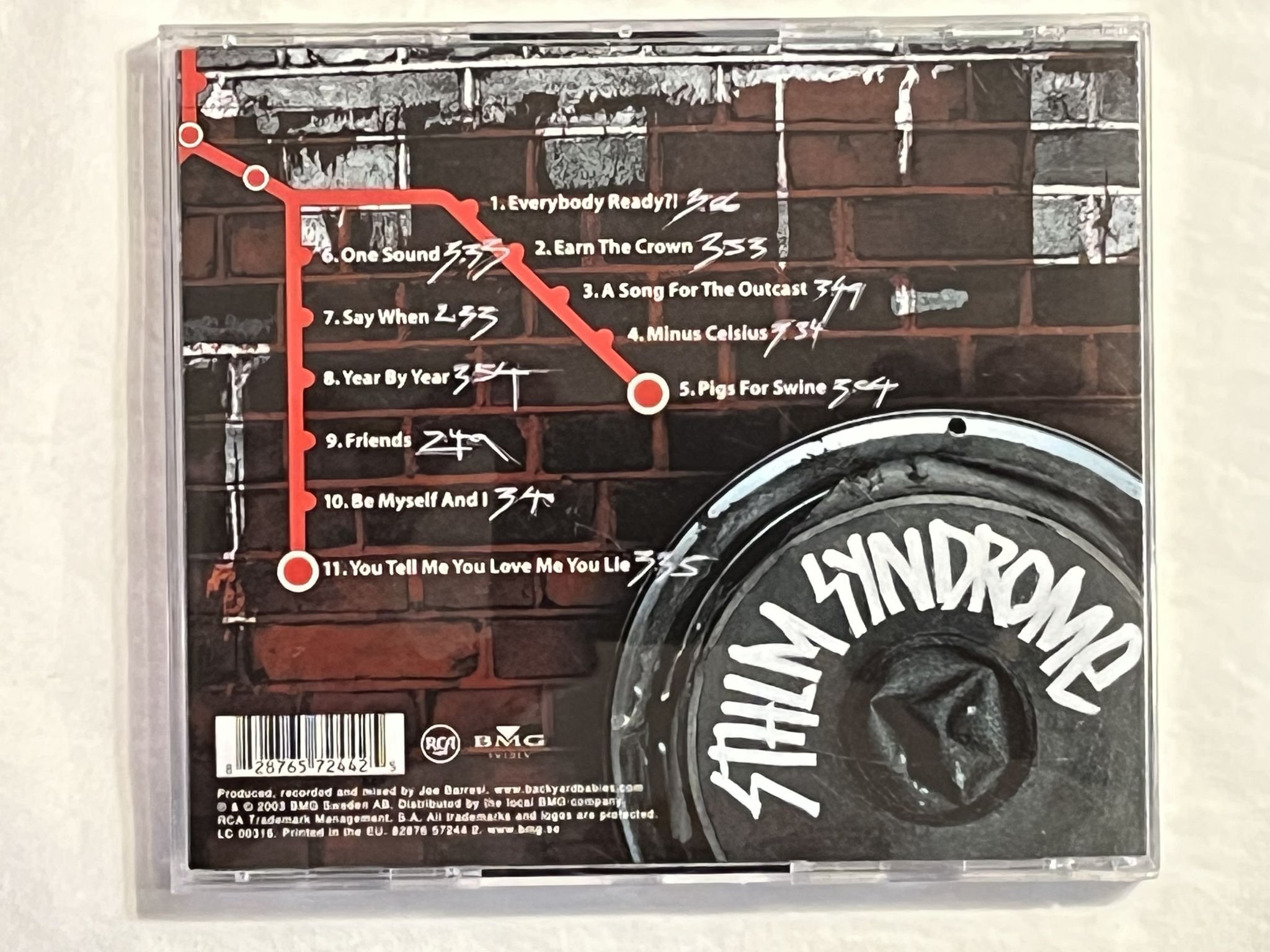 Omslagsbild för skivan BACKYARD BABIES Stockholm Syndrome CD 2003 RCA 82876 57587 2 ** SIGNED **