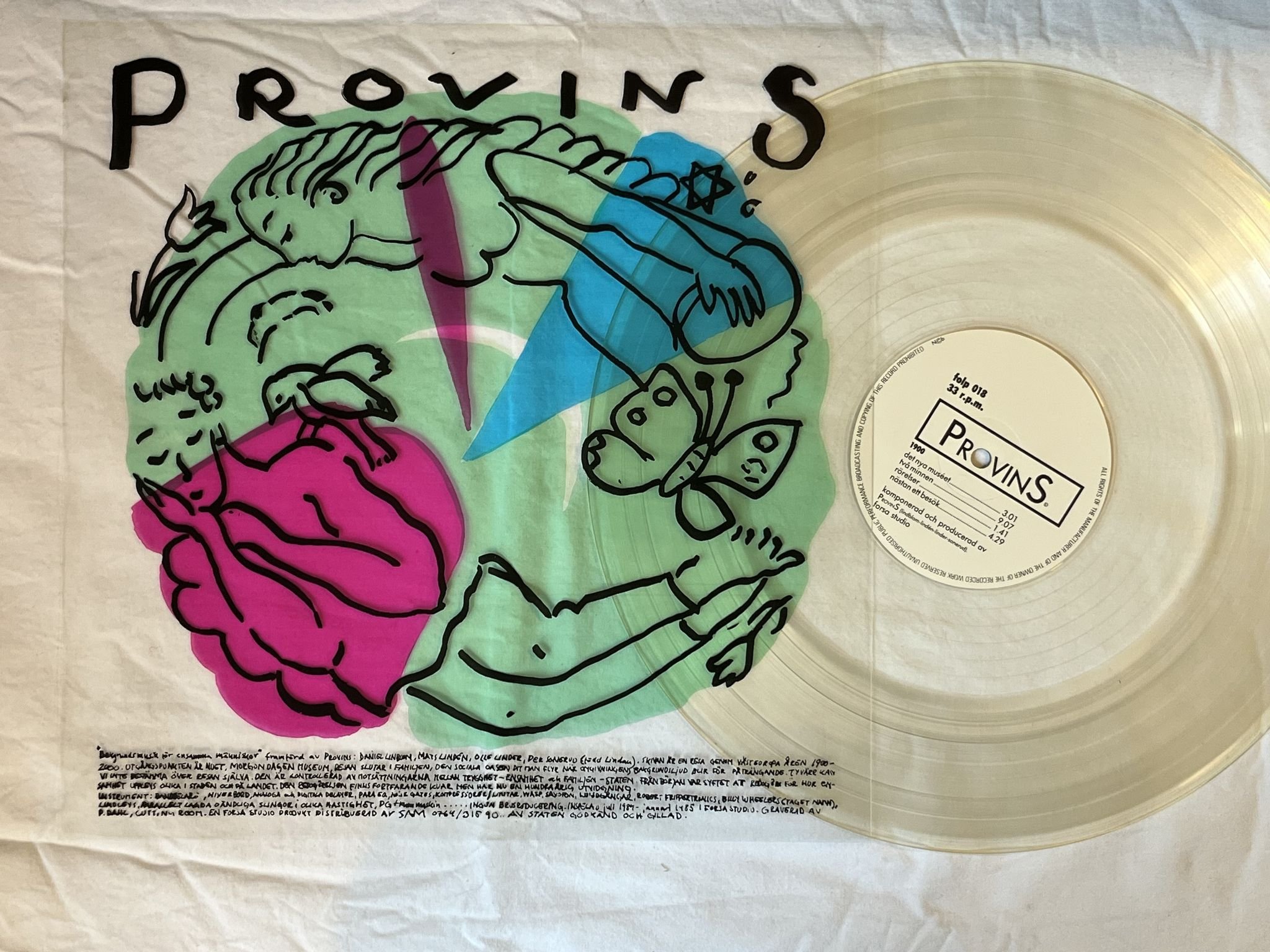 Omslagsbild för skivan PROVINS Bakgrundsmusik För Ensamma Människor LP -85 FORSALJUD folp 018