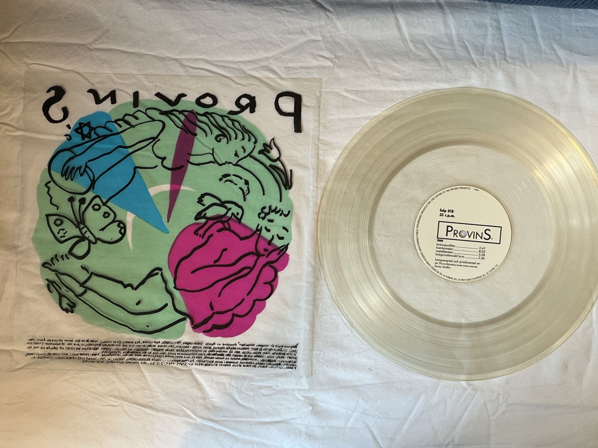 Omslagsbild för skivan PROVINS Bakgrundsmusik För Ensamma Människor LP -85 FORSALJUD folp 018