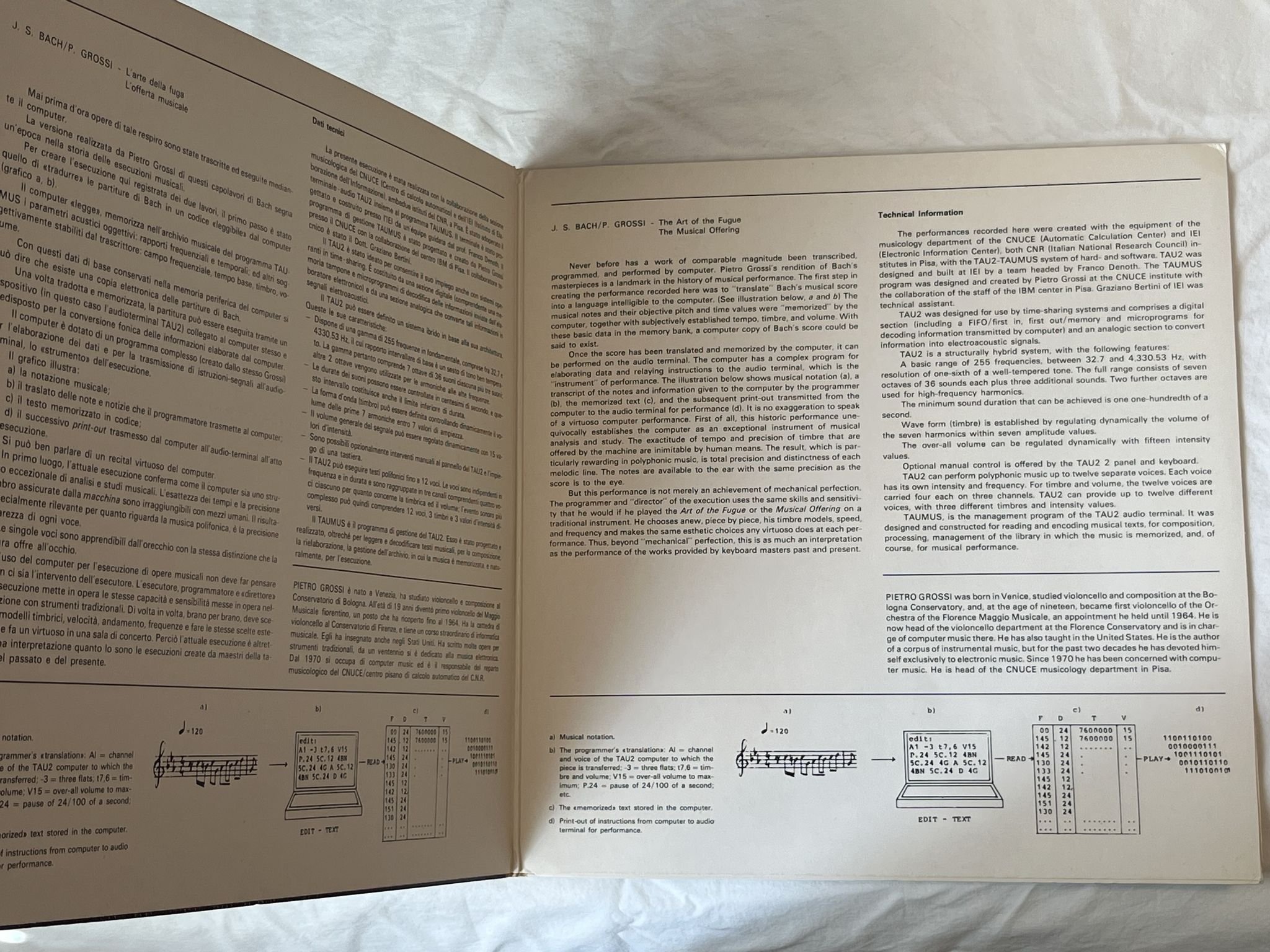 Omslagsbild för skivan PIETRO GROSSI Computer Music: Bach / Grossi 2xLP -80 ITA AYNA ABL 30