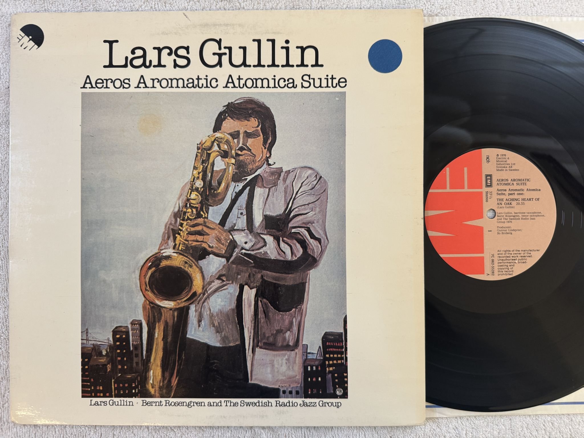 Omslagsbild för skivan LARS GULLIN aeros aromatic atomica suite LP -76 SWE 7C 062-35282 EMI