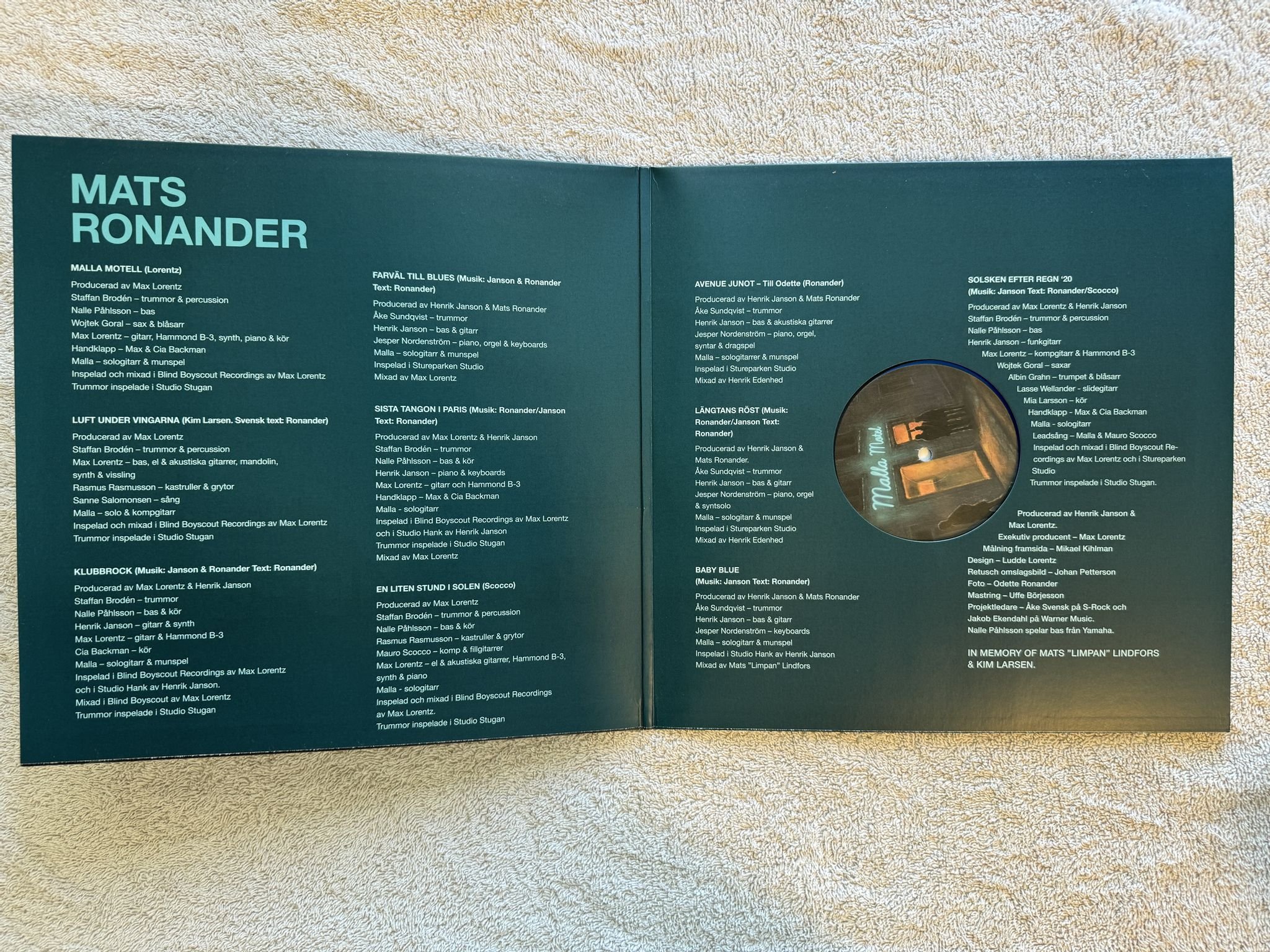 Omslagsbild för skivan MATS RONANDER Malla Motel LP 2020 METRONOME MALLALPP001