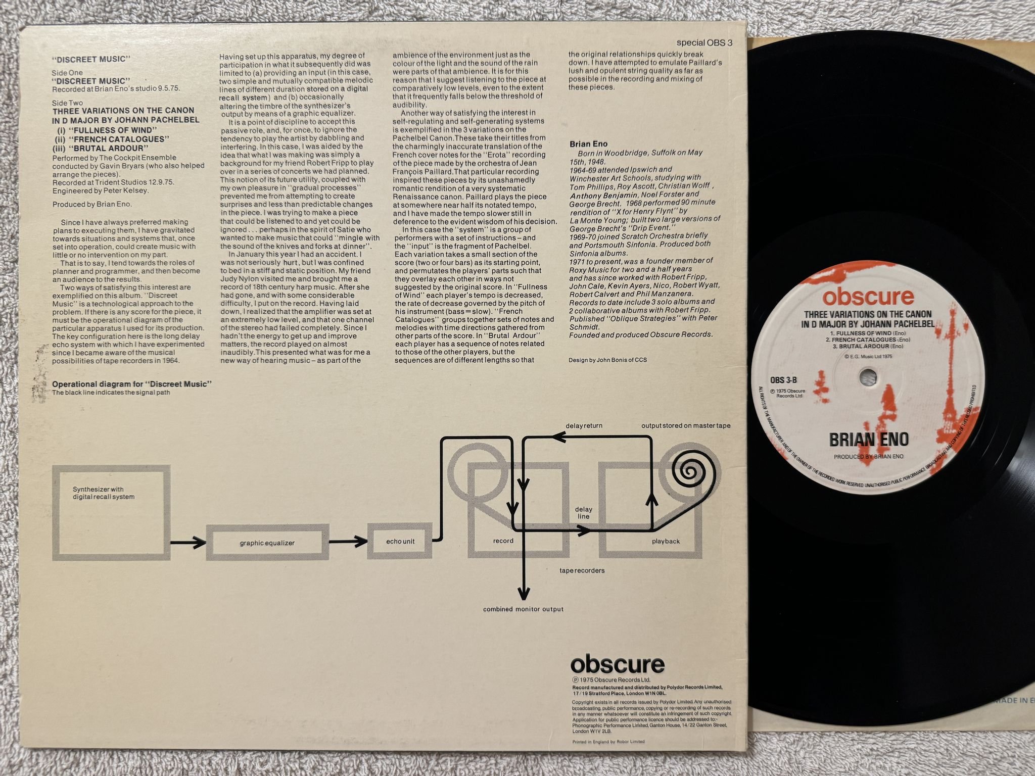 Omslagsbild för skivan BRIAN ENO Discreet Music LP -76 UK OBSCURE OBS 3