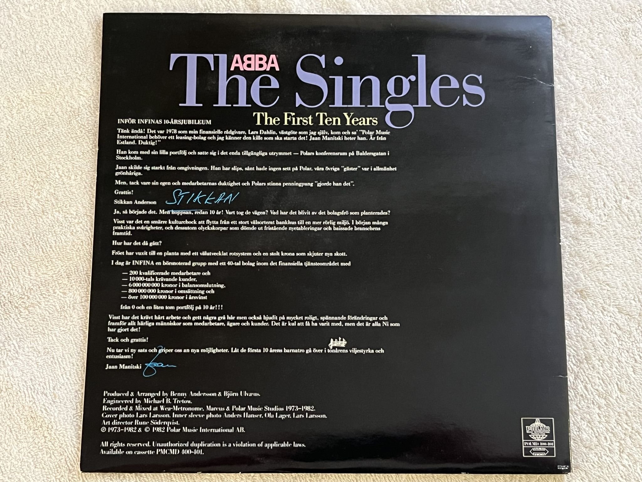 Omslagsbild för skivan ABBA The Singles (The First Ten Years) 2xLP -82 Swe POLAR POLMD 400-401 promo