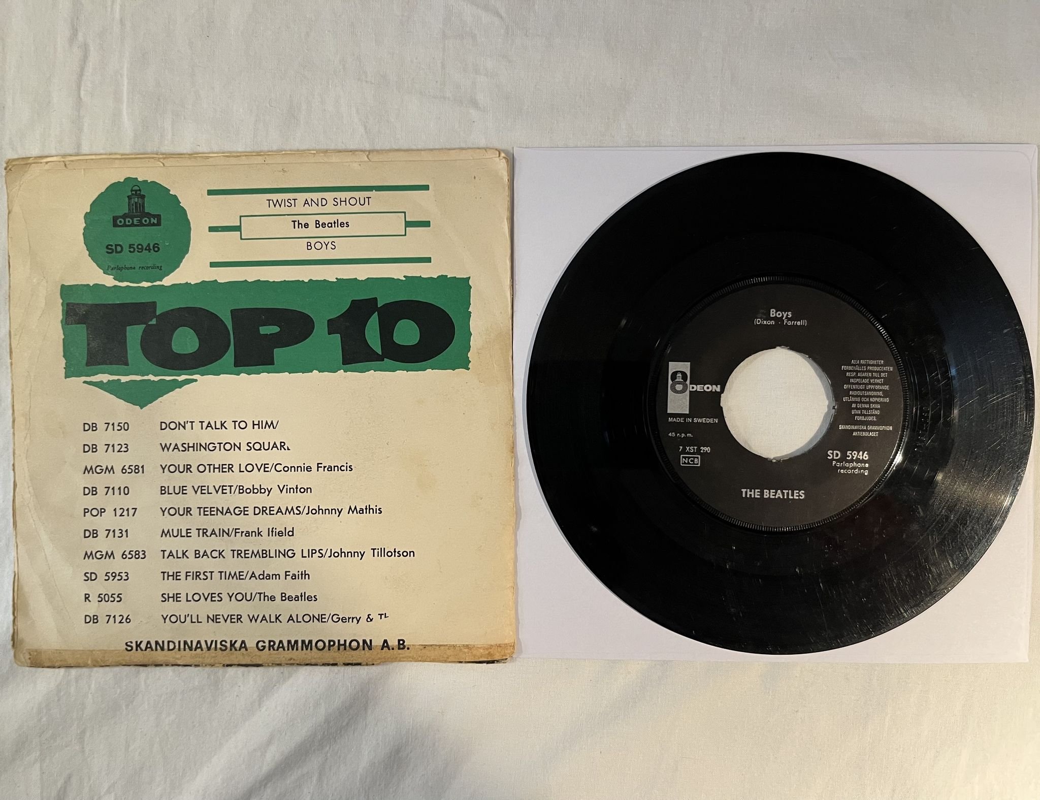 Omslagsbild för skivan THE BEATLES twist and shout 7" Swe ODEON SD 5946 ** Rare **