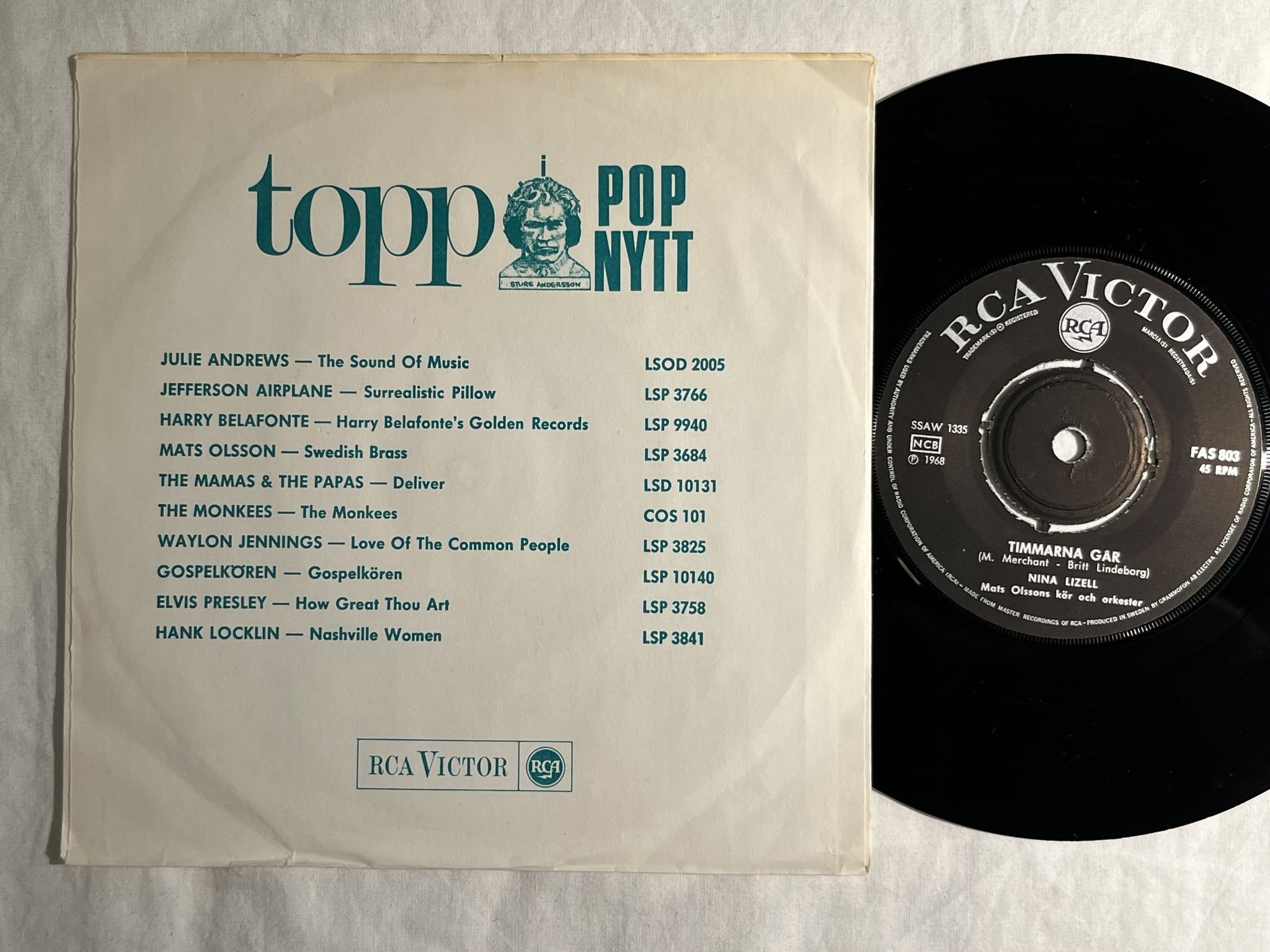 Omslagsbild för skivan NINA LIZELL vägen till lyckan 7" -68 Swe RCA VICTOR FAS 803